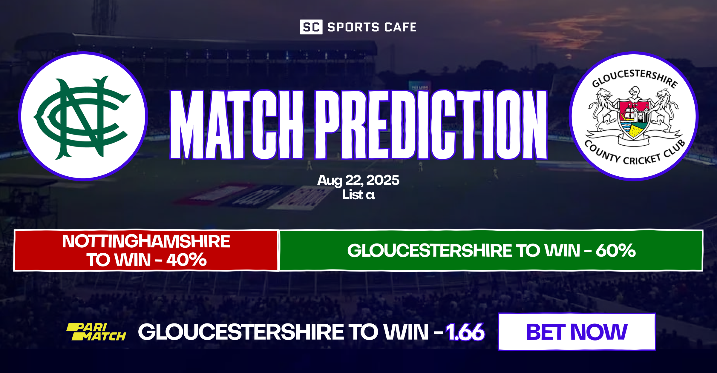 Nottinghamshire vs Gloucestershire